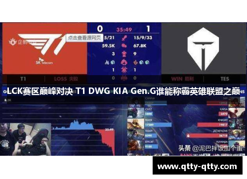 LCK赛区巅峰对决 T1 DWG KIA Gen.G谁能称霸英雄联盟之巅