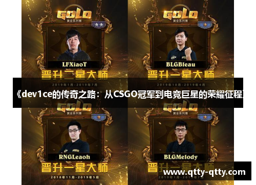 《dev1ce的传奇之路：从CSGO冠军到电竞巨星的荣耀征程》