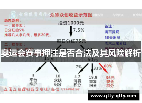 奥运会赛事押注是否合法及其风险解析