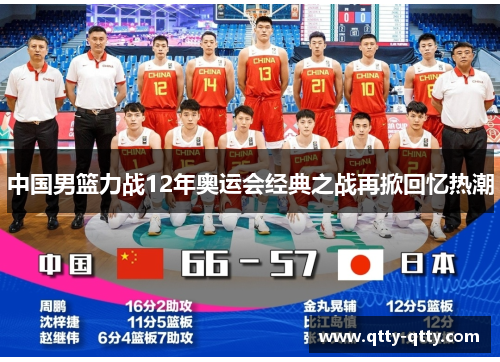 中国男篮力战12年奥运会经典之战再掀回忆热潮