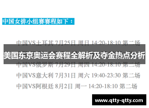 美国东京奥运会赛程全解析及夺金热点分析